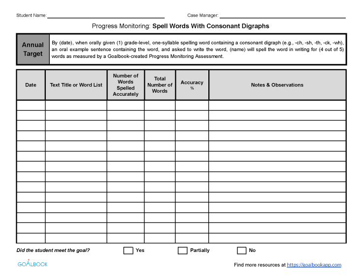 Spell Words With Consonant Digraphs Writing Anchor Page Iep Goal And Objectives Goalbook Toolkit