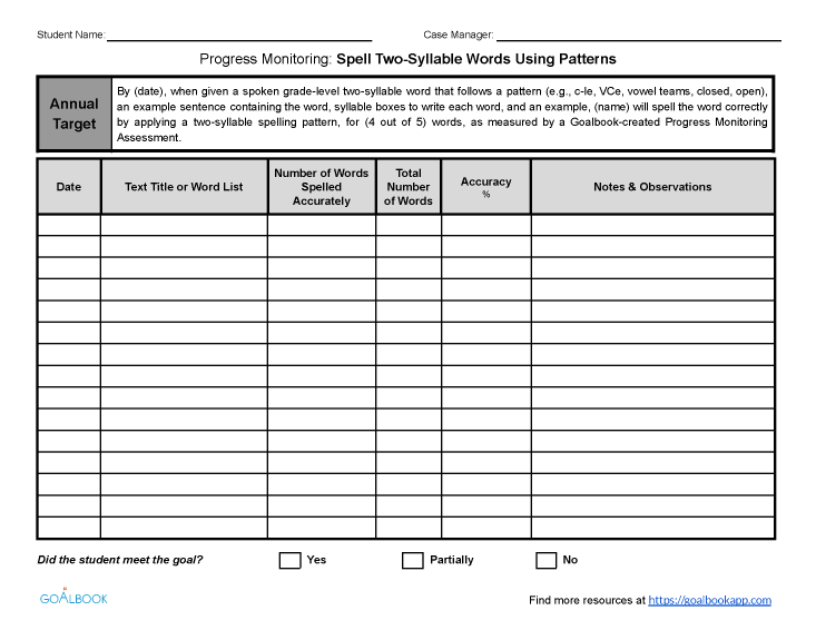 Spell Two Syllable Words Using Patterns Writing Anchor Page Iep Goal And Objectives Goalbook Toolkit